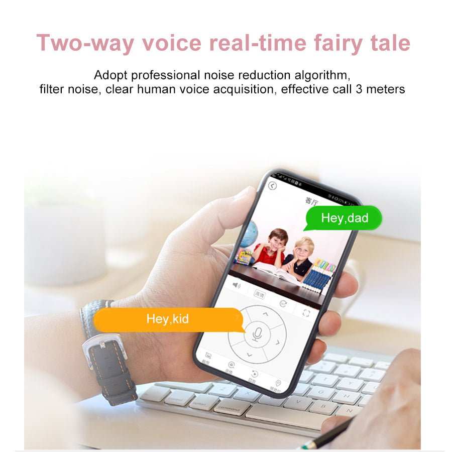 Panoramic Security Camera 1080P – Smart WiFiZenova