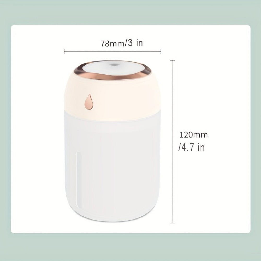 Portable Mini Humidifier – USB - Powered Cool MistZenova